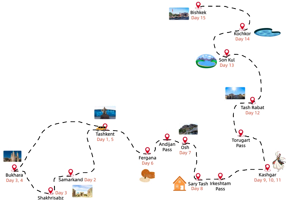 16 Days Tour to Kyrgyzstan, Uzbekistan, and Kashgar